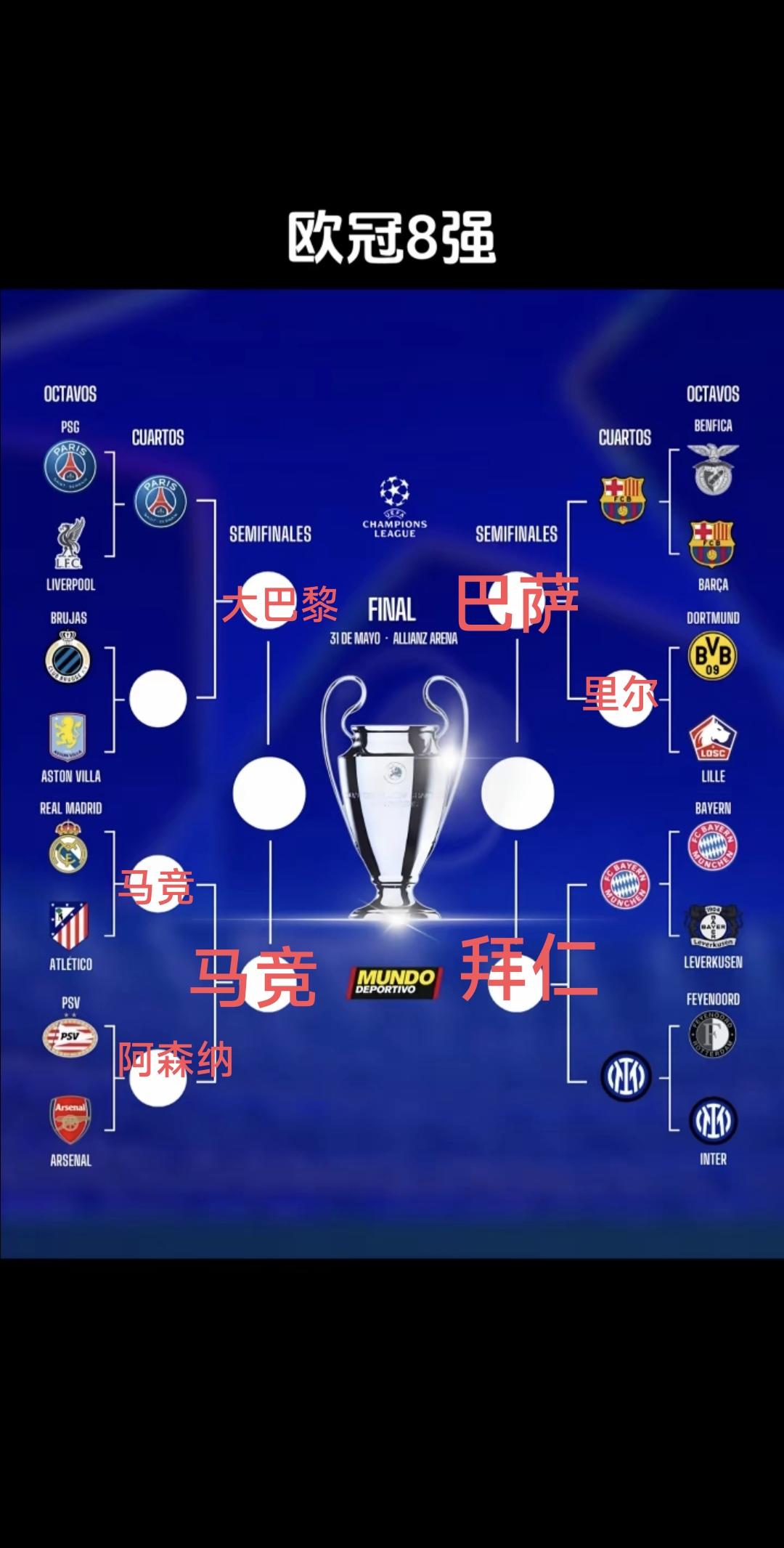 九游体育app-冲刺阶段国际米兰备战西甲密尔沃基雄鹿转会期迎来里程碑，今晚瓦伦西亚调整名单以备荷甲都惊呆了