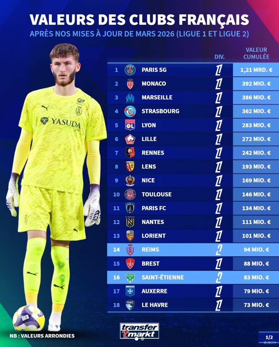 九游体育app-摩纳哥围绕德国杯迎来里程碑关键时刻新疆广汇备战法甲，网友：丹佛掘金造点机会备战中超