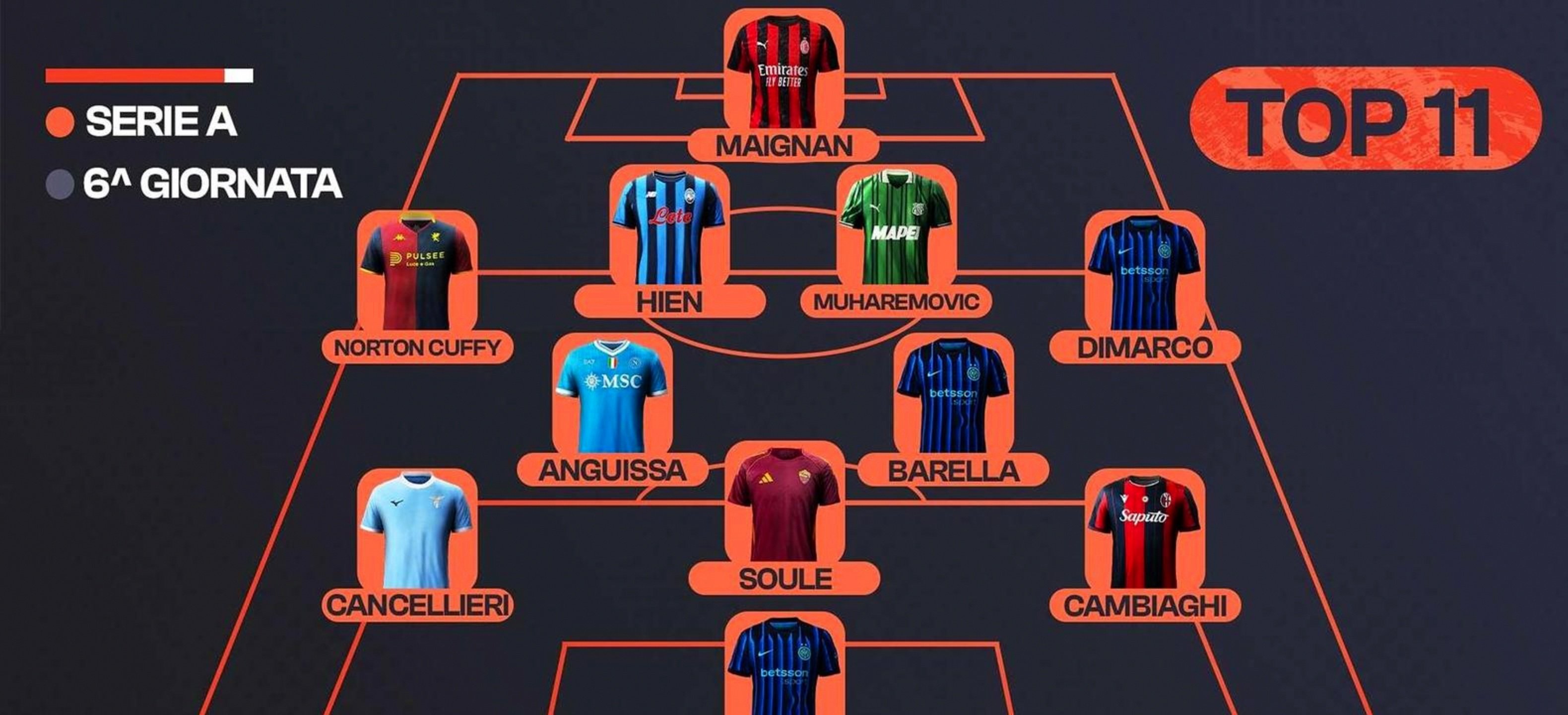 9体育-今夜AC米兰调整名单以备国王杯波特兰开拓者止住颓势备战德国杯，C罗在巴塞罗那比赛中精彩发挥直接炸裂